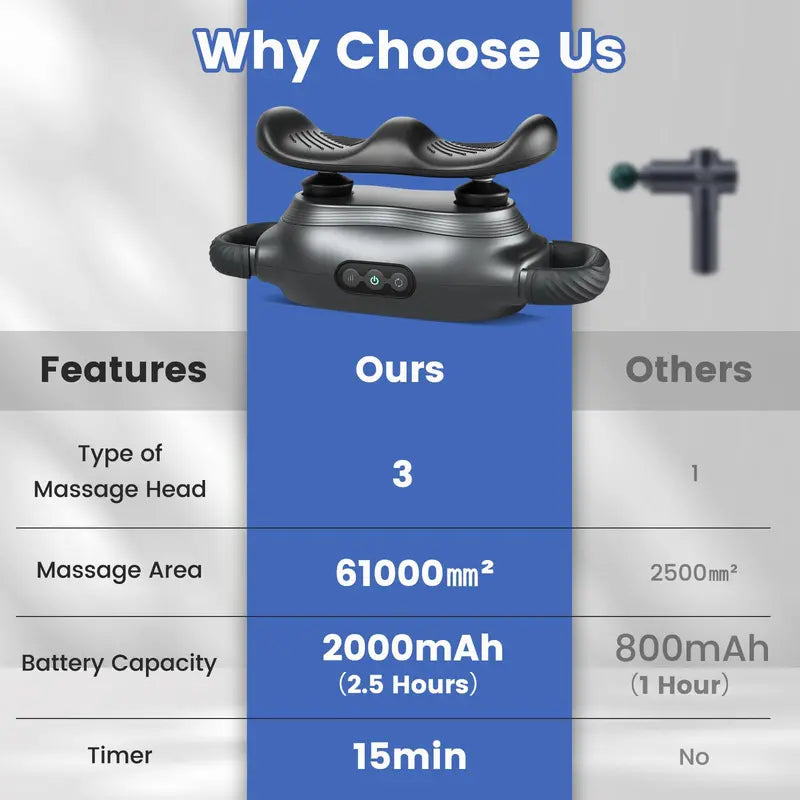 Cordless Deep-Tissue Massage Gun — Three Interchangeable Heads for Targeted Relief