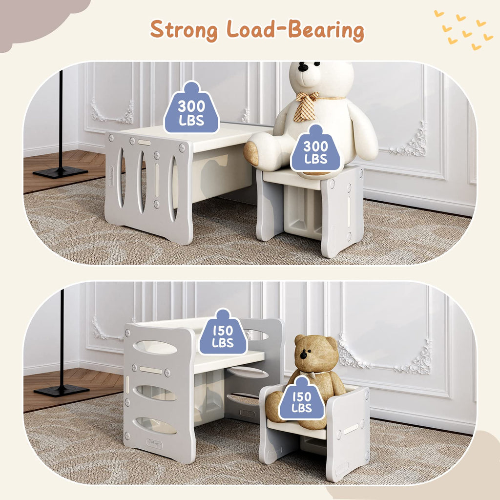 BanaSuper Plastic Kid's Table and 2 Chairs Set