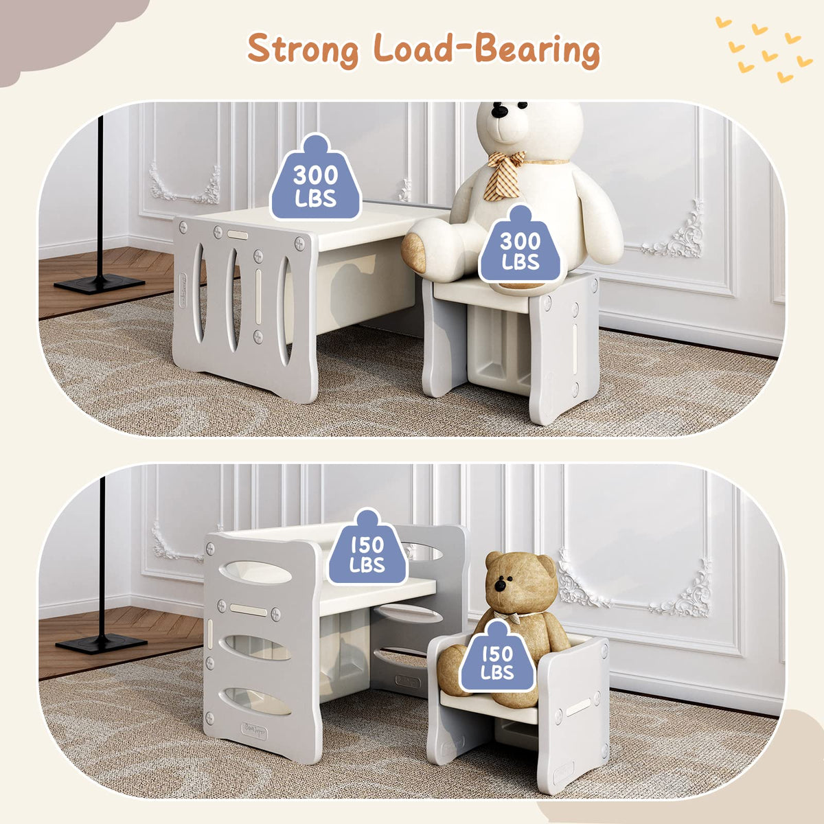 BanaSuper Plastic Kid's Table and 2 Chairs Set