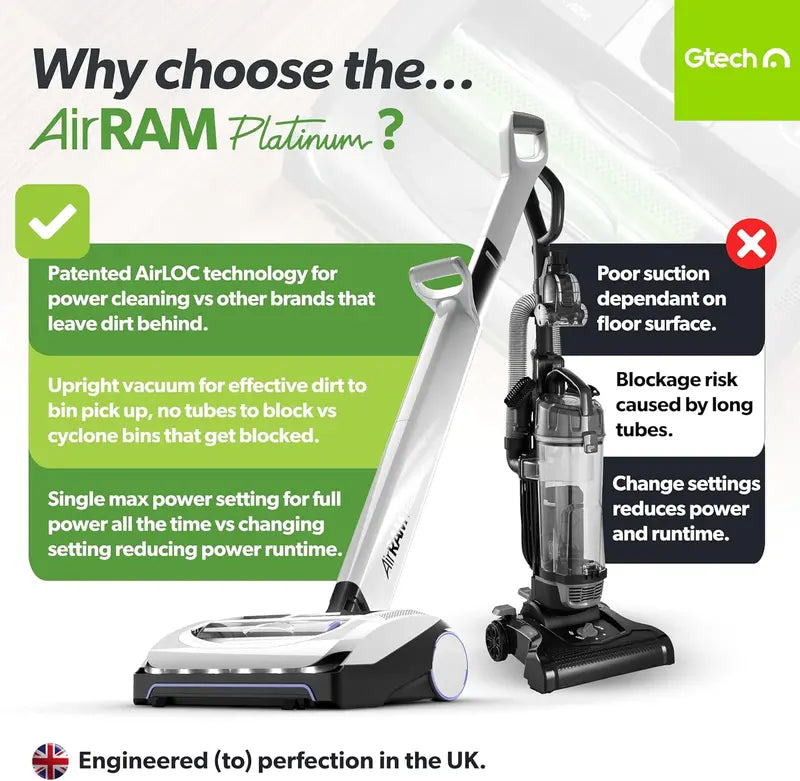 Cordless Vacuum Cleaner with Anti-Tangle Brush Head for Hard Floors & Carpets – 22V Rechargeable Lithium Battery – Lightweight Portable Design