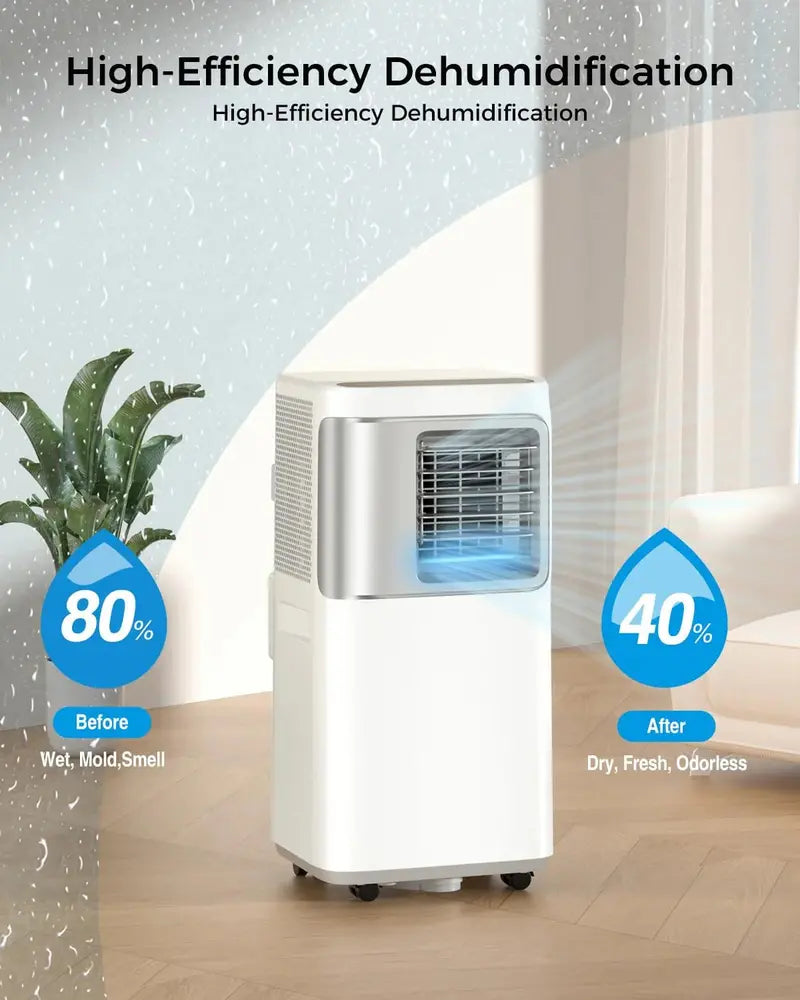 Smart 16,000 BTU Portable Air Conditioner — 5-in-1 WiFi AC Unit (Cool/Fan/Dehumidify/Heat/Air Purify), No Drainage Required, App-Controlled