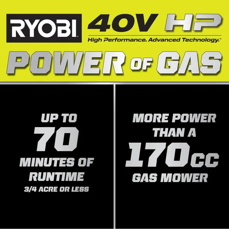 Ryobi 40V HP Brushless 21-Inch All-Wheel-Drive Self-Propelled Lawn Mower – Whisper Series with Dual 6.0Ah Batteries & Charger