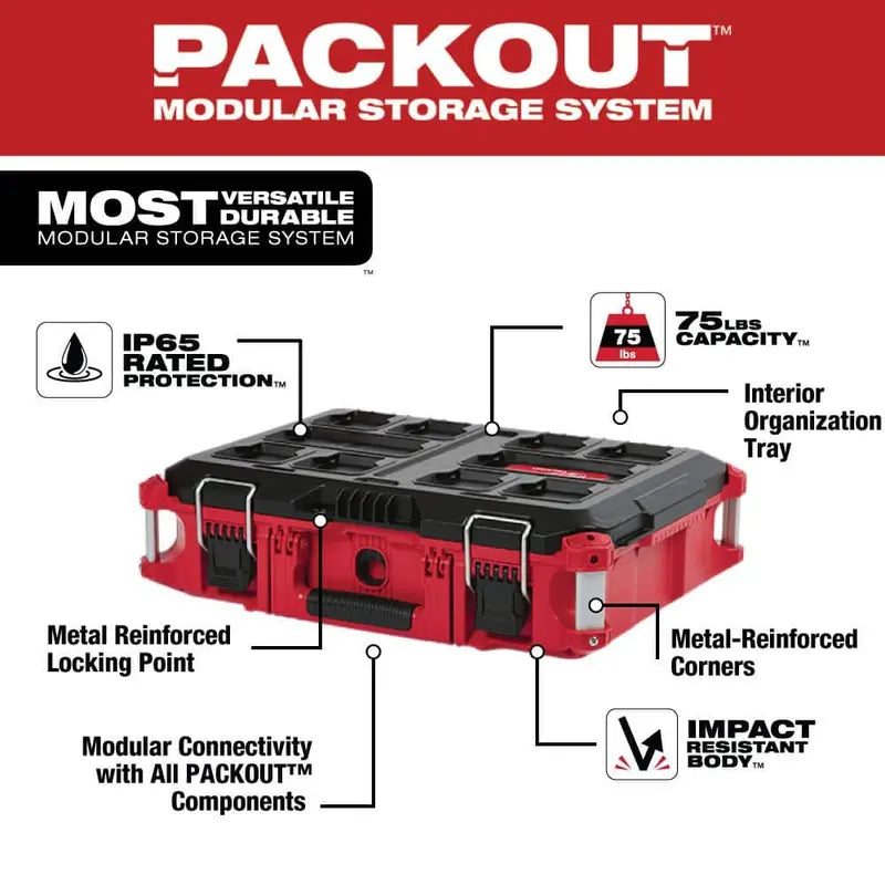 PACKOUT 22-Inch Rolling Tool Box Kit – Includes Large, Medium, and Rolling Storage Units (Model 8426/8425/8424)