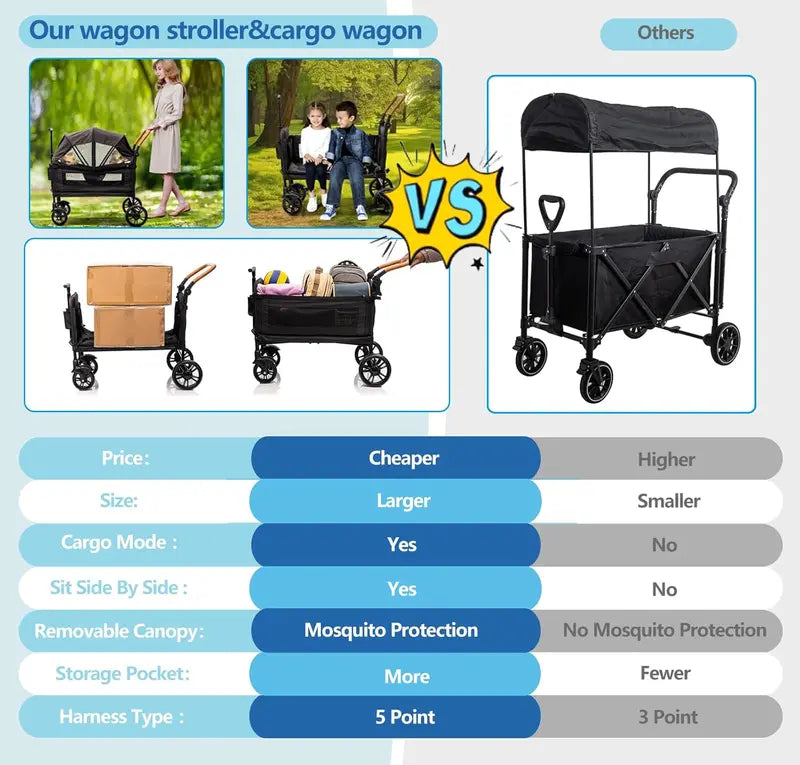Lightweight Foldable Double Wagon Stroller – Push-Pull Travel Stroller for Newborns & Toddlers, 5-Point Safety Harness, Canopy, Tray Table & Cup Holder