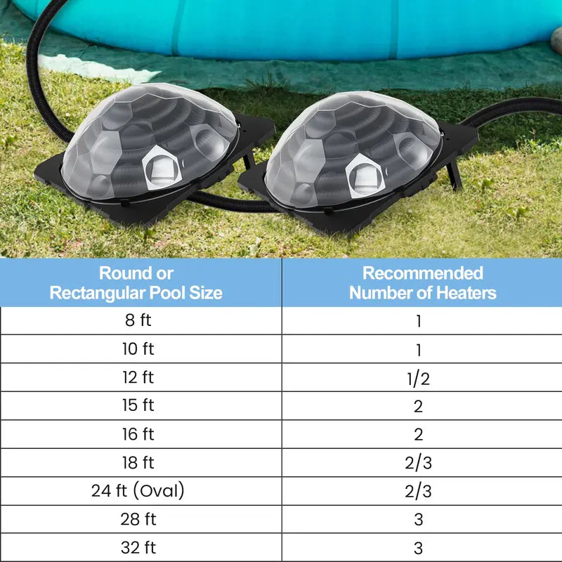 Solar Pool Heater for Above-Ground and In-Ground Pools – Adjustable Hose Fittings & Compact Foldable Design