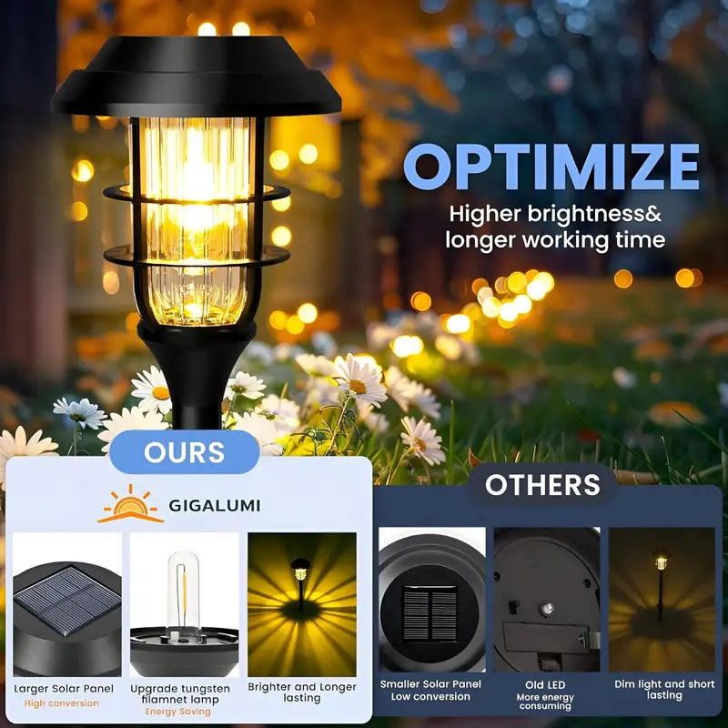 SolarGlow 6-Piece Solar-Powered Garden Light Kit – Weatherproof & Auto-On