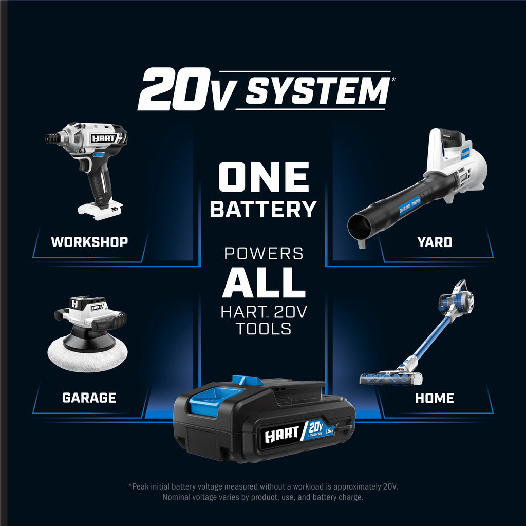 HART 20 - Volt 12 - Inch Cordless Chainsaw (Battery Not Included)
