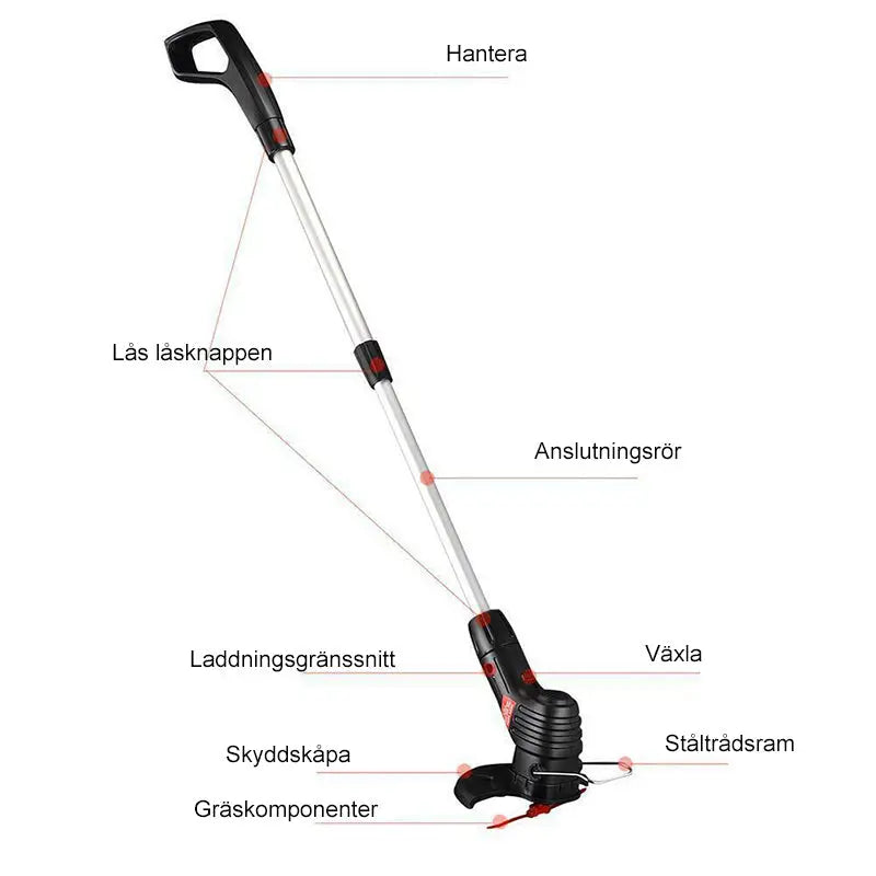 Push Lawn Mower – Manual Eco-Friendly Grass Cutting Tool