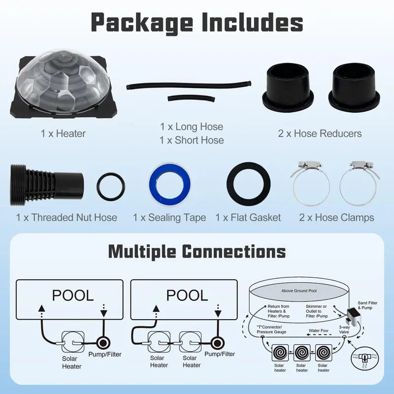 Solar Pool Heater for Above-Ground and In-Ground Pools – Adjustable Hose Fittings & Compact Foldable Design