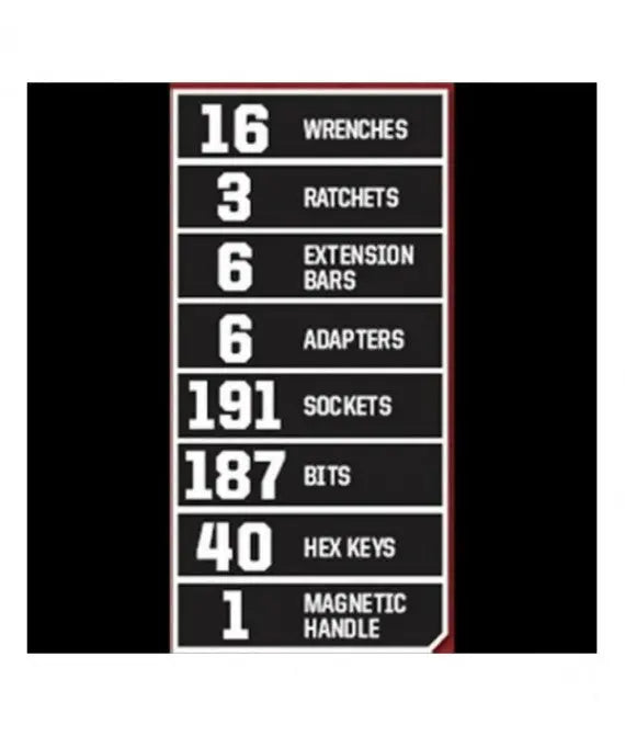 Craftsman 450-Piece Professional Mechanics Tool Set – Ratchets, Sockets, Wrenches & Accessories