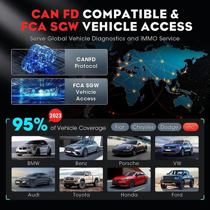 LAUNCH X431 IMMO Elite Diagnostic Tool – Key Programming, ECU Cloning, CAN FD & DOIP Support, 2-Year Free Updates