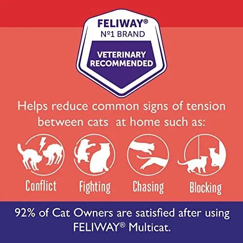 Felivay MultiCat 30-Day Calming Pheromone Refill – 3 Pack
