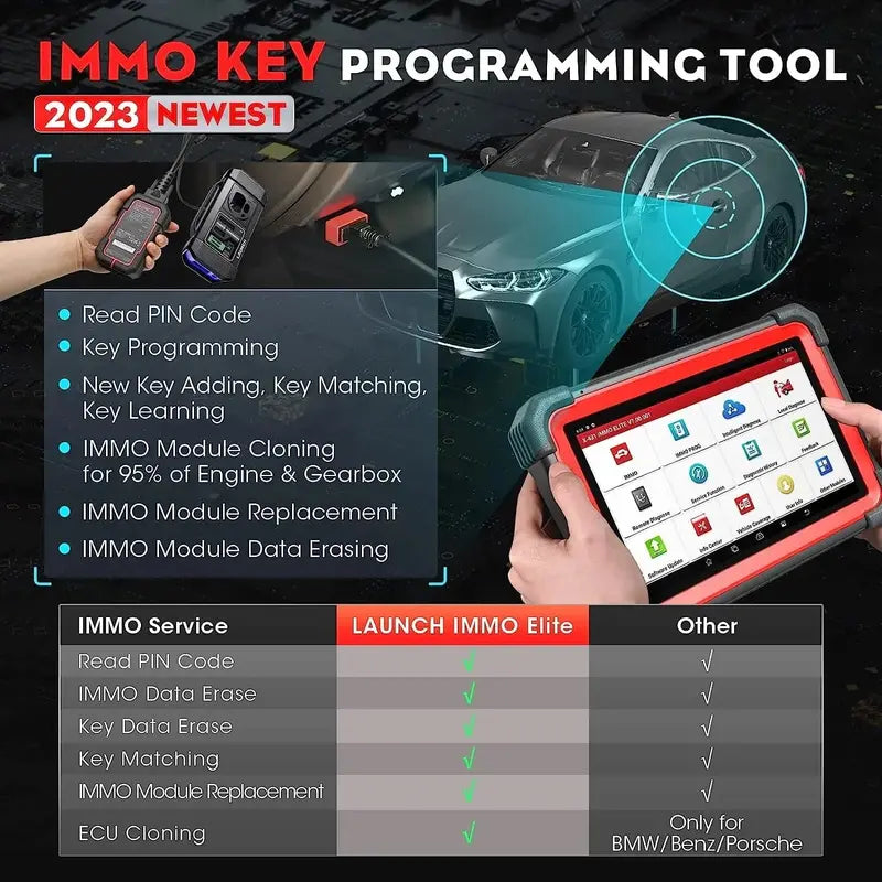 LAUNCH X431 IMMO Elite Diagnostic Tool – Key Programming, ECU Cloning, CAN FD & DOIP Support, 2-Year Free Updates