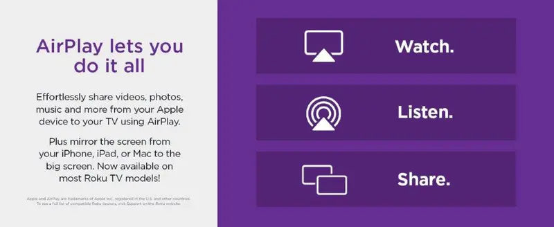 RCA 32  Class HD 720P Roku Smart LED Television