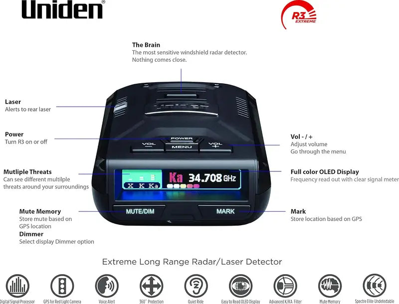 R3 Extreme Long-Range Radar Detector with Real-Time Alerts