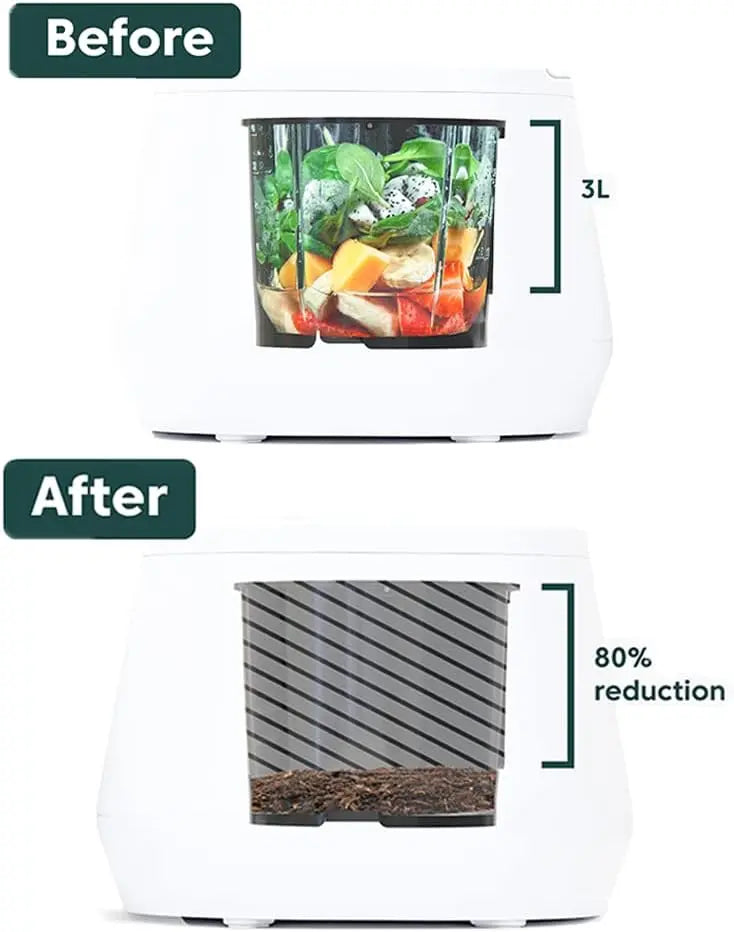 Lomi 3L Smart Kitchen Composter (90 Cycles) – Single Button Indoor Food Upcycler Bundle
