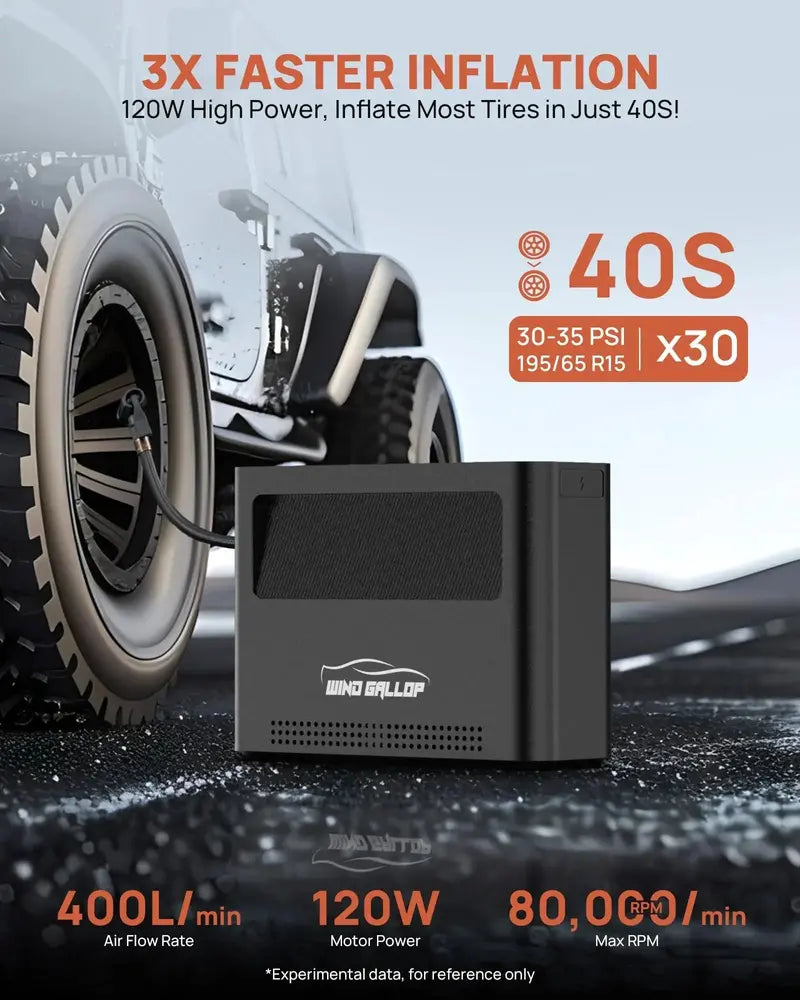 Portable Rechargeable Tire Inflator for SUP, Bike, Car & Motorcycle – 150 PSI Electric Air Pump with 9 Auto Modes & Fast 3X Inflation