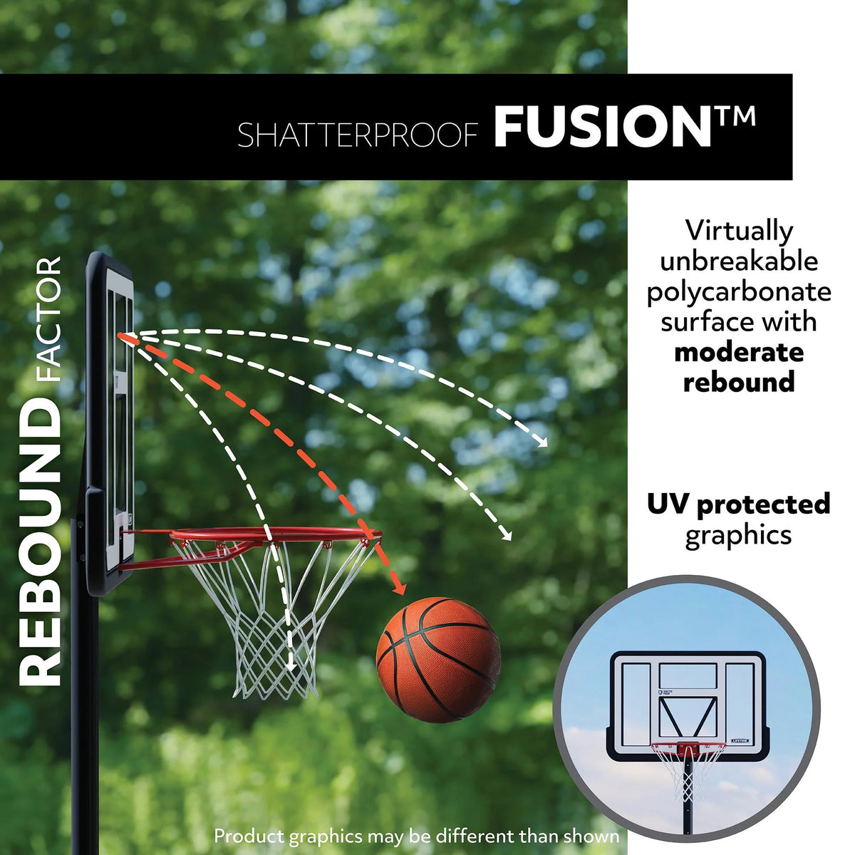 Lifetime Adjustable Portable Basketball Hoop (50 - Inch Polycarbonate) - 90593