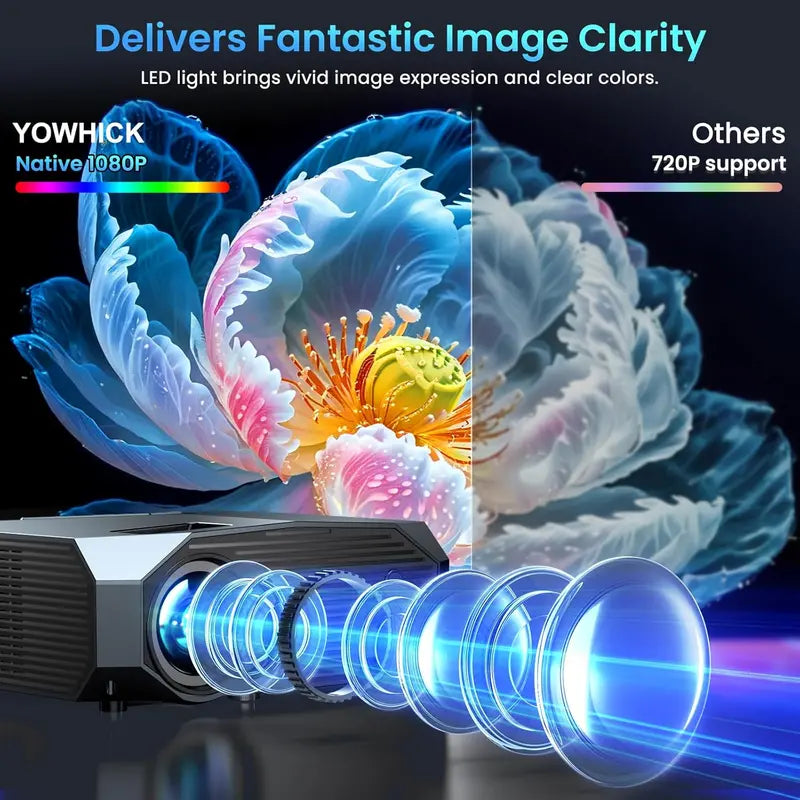 Smart Projector with WiFi 6 & Bluetooth 5.3 – Netflix-Compatible, High-Brightness Streaming Device