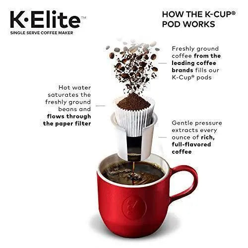 Keurig K-Elite Single-Serve Coffee Maker with Iced Coffee Setting and Brew Strength Control