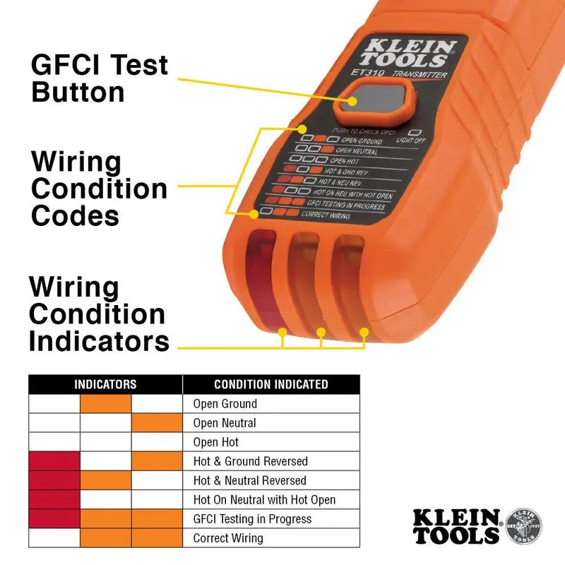 Digital Circuit Breaker Finder