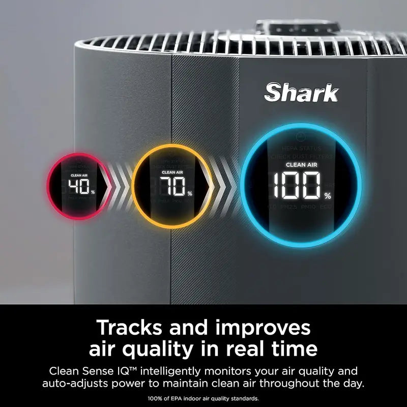 Compact Air Purifier with True HEPA Filtration – Pet Dander, Dust & Allergen Removal for Rooms up to 250 sq. ft.