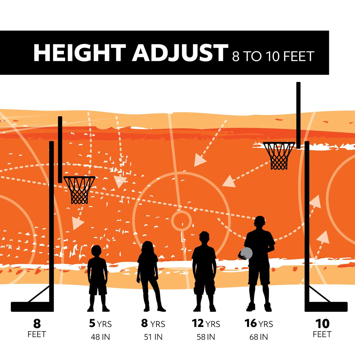 Lifetime Adjustable Portable Basketball Hoop (50 - Inch Polycarbonate) - 90593
