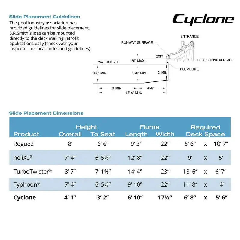S.R. Smith Cyclone Right-Curve Pool Slide – Gray Granite Finish, Durable Composite Construction