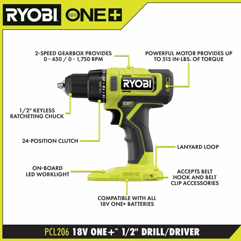 RYOBI ONE+ 18V 6-Tool Combo Kit – Includes Jig Saw, Drill, Impact Driver, LED Work Light & More (28324924)