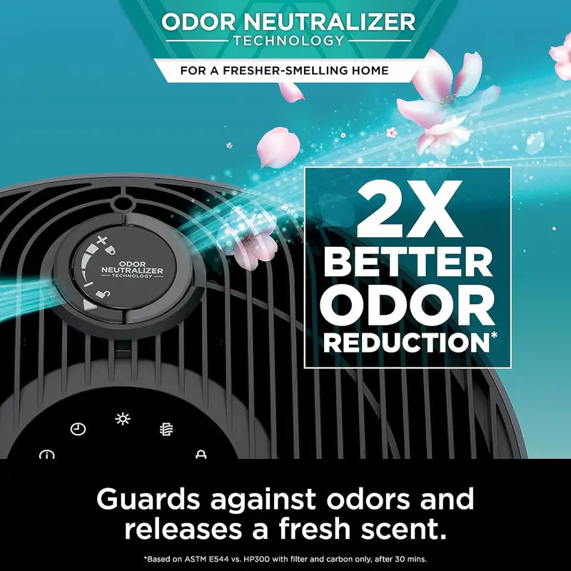 Compact Air Purifier with True HEPA Filtration – Pet Dander, Dust & Allergen Removal for Rooms up to 250 sq. ft.