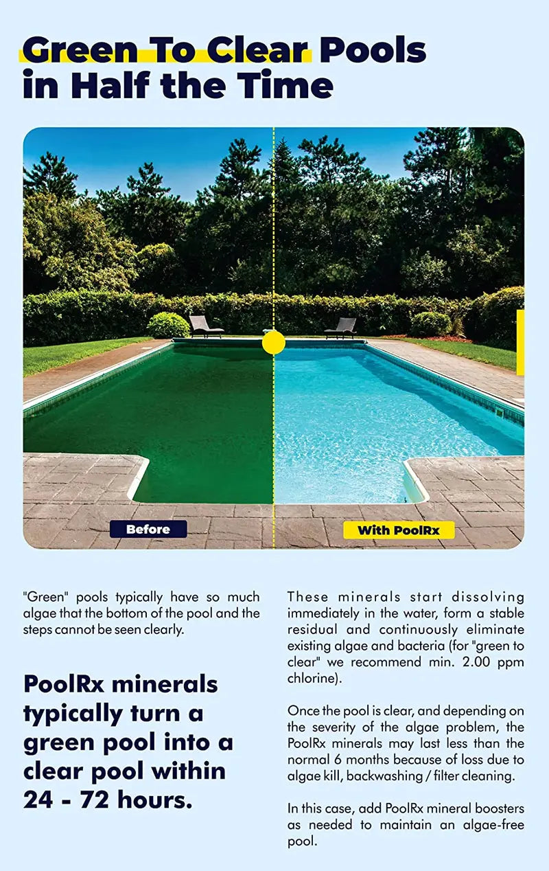 PoolRx Algaecide Unit #101066 – 6-Month Treatment for 20K–30K-Gallon Pools, Simplified Maintenance