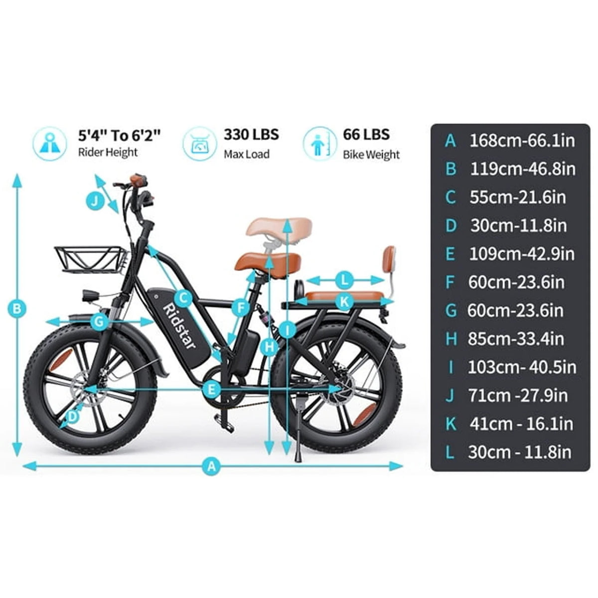 Ridstar 1500W Electric Bike for Adults, 31MPH 48V 15.6AH Mountain Bike, 20"fat Tire 7 Speed Electric Bicycle UL2849