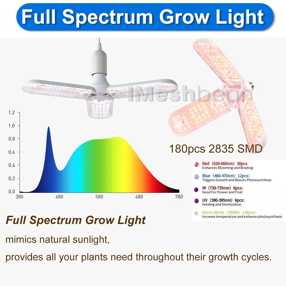 Imeshbean Upgraded 32"x32"x63" Grow Tent Kit, Fabric, Complete System, LED Light, Includes Fan & Timer